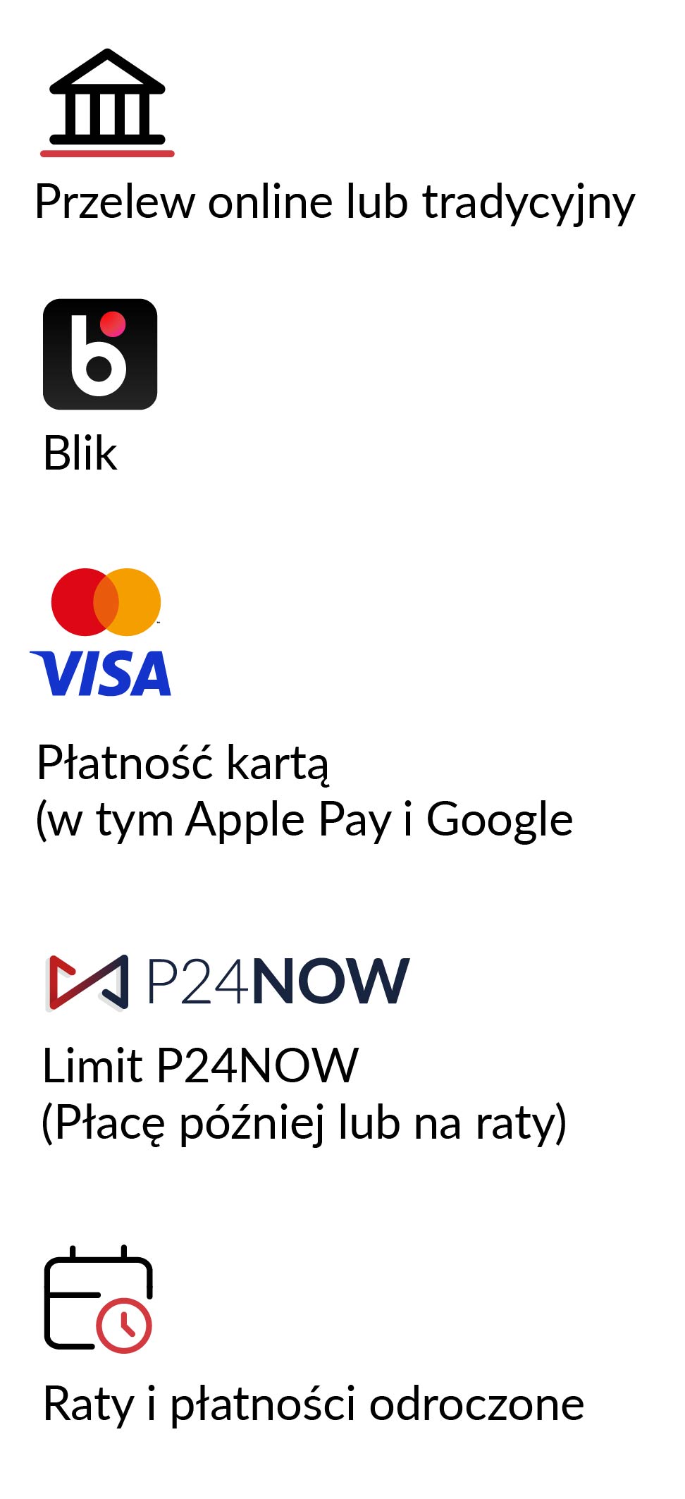 platnosci4